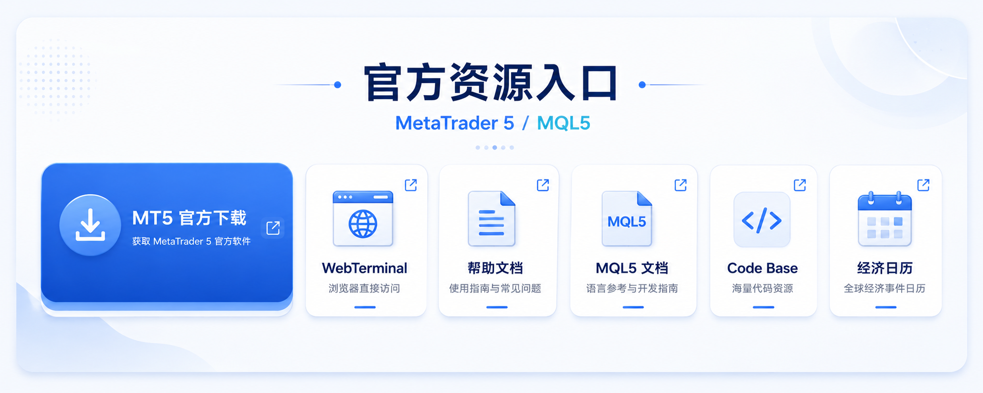 MetaTrader 5 官方资源入口：下载、帮助文档与 MQL5 文档